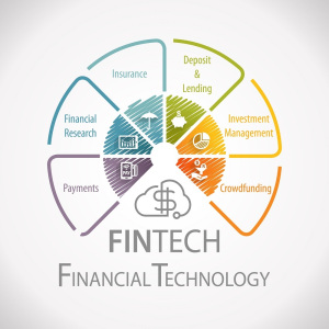 Fintech Financial Technology Business Service Monetary Infographic